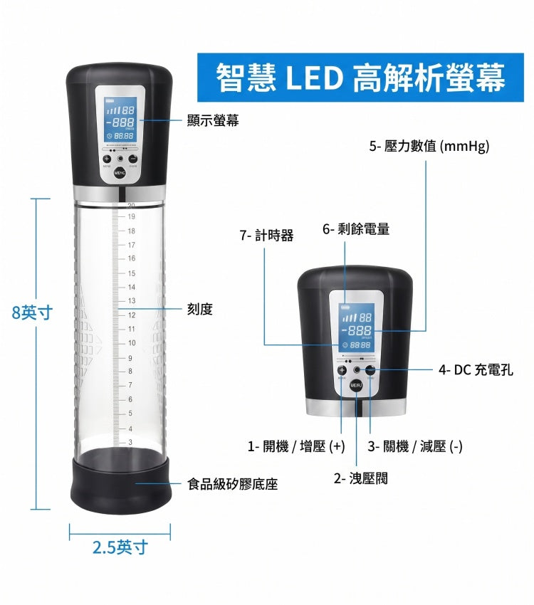 【猛男必備】電動真空負壓鍛鍊器 美國原裝頂配 男用物理拉伸助勃器 智能液晶數顯 活力深層持久訓練